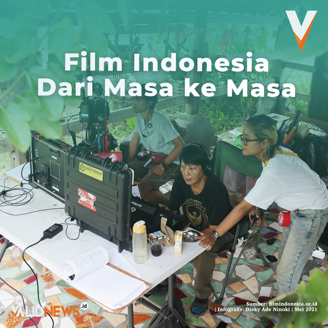Film Indonesia dari Masa ke Masa